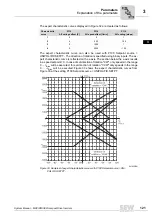 Preview for 121 page of SEW-Eurodrive MOVIDRIVE compact MCH41A System Manual
