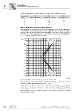 Preview for 122 page of SEW-Eurodrive MOVIDRIVE compact MCH41A System Manual