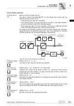 Preview for 127 page of SEW-Eurodrive MOVIDRIVE compact MCH41A System Manual