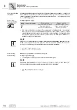 Preview for 134 page of SEW-Eurodrive MOVIDRIVE compact MCH41A System Manual