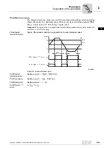 Preview for 135 page of SEW-Eurodrive MOVIDRIVE compact MCH41A System Manual