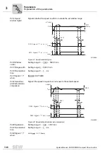 Preview for 136 page of SEW-Eurodrive MOVIDRIVE compact MCH41A System Manual