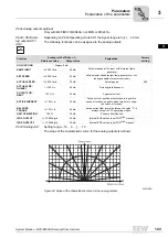 Preview for 143 page of SEW-Eurodrive MOVIDRIVE compact MCH41A System Manual