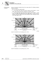 Preview for 144 page of SEW-Eurodrive MOVIDRIVE compact MCH41A System Manual