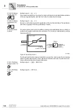 Preview for 148 page of SEW-Eurodrive MOVIDRIVE compact MCH41A System Manual