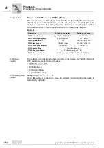 Preview for 152 page of SEW-Eurodrive MOVIDRIVE compact MCH41A System Manual