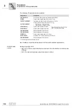 Preview for 160 page of SEW-Eurodrive MOVIDRIVE compact MCH41A System Manual