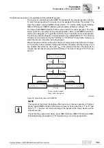 Preview for 161 page of SEW-Eurodrive MOVIDRIVE compact MCH41A System Manual