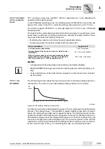 Preview for 173 page of SEW-Eurodrive MOVIDRIVE compact MCH41A System Manual