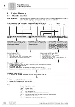 Preview for 182 page of SEW-Eurodrive MOVIDRIVE compact MCH41A System Manual