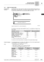 Preview for 183 page of SEW-Eurodrive MOVIDRIVE compact MCH41A System Manual