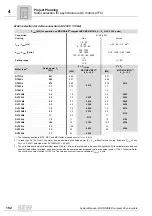 Preview for 192 page of SEW-Eurodrive MOVIDRIVE compact MCH41A System Manual