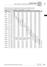 Preview for 207 page of SEW-Eurodrive MOVIDRIVE compact MCH41A System Manual