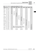 Preview for 209 page of SEW-Eurodrive MOVIDRIVE compact MCH41A System Manual