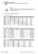 Preview for 214 page of SEW-Eurodrive MOVIDRIVE compact MCH41A System Manual