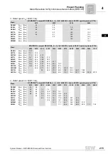 Preview for 215 page of SEW-Eurodrive MOVIDRIVE compact MCH41A System Manual