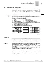 Preview for 217 page of SEW-Eurodrive MOVIDRIVE compact MCH41A System Manual