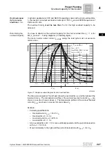 Preview for 227 page of SEW-Eurodrive MOVIDRIVE compact MCH41A System Manual