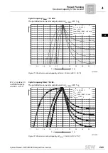 Preview for 229 page of SEW-Eurodrive MOVIDRIVE compact MCH41A System Manual