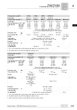 Preview for 235 page of SEW-Eurodrive MOVIDRIVE compact MCH41A System Manual