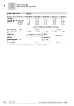 Preview for 236 page of SEW-Eurodrive MOVIDRIVE compact MCH41A System Manual