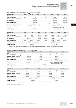 Preview for 245 page of SEW-Eurodrive MOVIDRIVE compact MCH41A System Manual