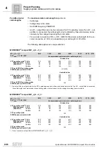 Preview for 246 page of SEW-Eurodrive MOVIDRIVE compact MCH41A System Manual