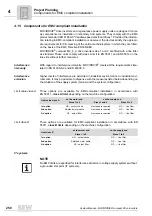 Preview for 250 page of SEW-Eurodrive MOVIDRIVE compact MCH41A System Manual