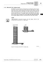 Preview for 257 page of SEW-Eurodrive MOVIDRIVE compact MCH41A System Manual