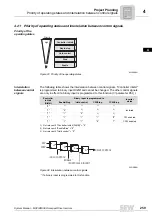 Preview for 259 page of SEW-Eurodrive MOVIDRIVE compact MCH41A System Manual