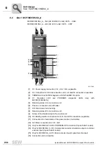 Preview for 268 page of SEW-Eurodrive MOVIDRIVE compact MCH41A System Manual