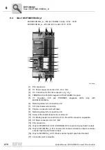 Preview for 270 page of SEW-Eurodrive MOVIDRIVE compact MCH41A System Manual