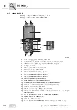 Preview for 274 page of SEW-Eurodrive MOVIDRIVE compact MCH41A System Manual