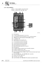 Preview for 276 page of SEW-Eurodrive MOVIDRIVE compact MCH41A System Manual