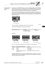 Preview for 291 page of SEW-Eurodrive MOVIDRIVE compact MCH41A System Manual