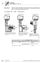 Preview for 296 page of SEW-Eurodrive MOVIDRIVE compact MCH41A System Manual