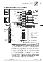 Preview for 297 page of SEW-Eurodrive MOVIDRIVE compact MCH41A System Manual