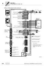 Preview for 300 page of SEW-Eurodrive MOVIDRIVE compact MCH41A System Manual