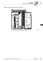 Preview for 303 page of SEW-Eurodrive MOVIDRIVE compact MCH41A System Manual