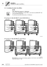 Preview for 308 page of SEW-Eurodrive MOVIDRIVE compact MCH41A System Manual