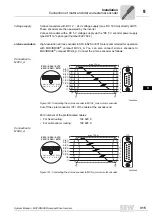 Preview for 315 page of SEW-Eurodrive MOVIDRIVE compact MCH41A System Manual