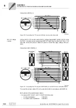 Preview for 322 page of SEW-Eurodrive MOVIDRIVE compact MCH41A System Manual