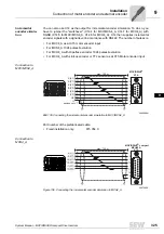 Preview for 325 page of SEW-Eurodrive MOVIDRIVE compact MCH41A System Manual