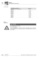 Preview for 328 page of SEW-Eurodrive MOVIDRIVE compact MCH41A System Manual