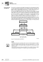 Preview for 340 page of SEW-Eurodrive MOVIDRIVE compact MCH41A System Manual