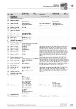 Preview for 345 page of SEW-Eurodrive MOVIDRIVE compact MCH41A System Manual