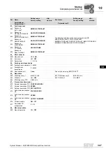 Preview for 347 page of SEW-Eurodrive MOVIDRIVE compact MCH41A System Manual