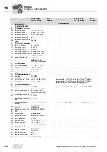 Preview for 348 page of SEW-Eurodrive MOVIDRIVE compact MCH41A System Manual