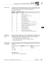 Preview for 359 page of SEW-Eurodrive MOVIDRIVE compact MCH41A System Manual