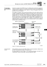 Preview for 363 page of SEW-Eurodrive MOVIDRIVE compact MCH41A System Manual